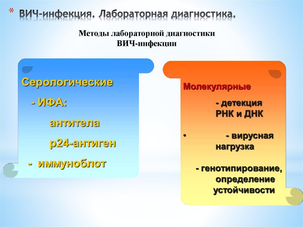 ВИЧ-инфекция. Лабораторная диагностика.
