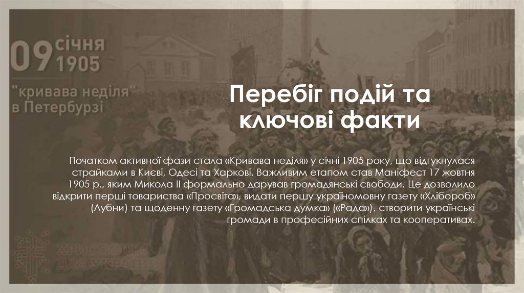 Перебіг подій та ключові факти