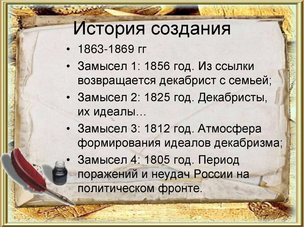 История создания