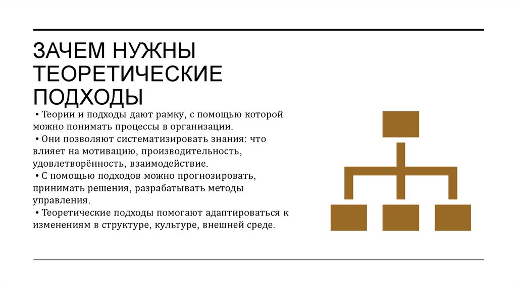 Зачем нужны теоретические подходы