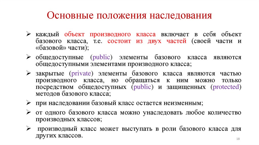 Основные положения наследования