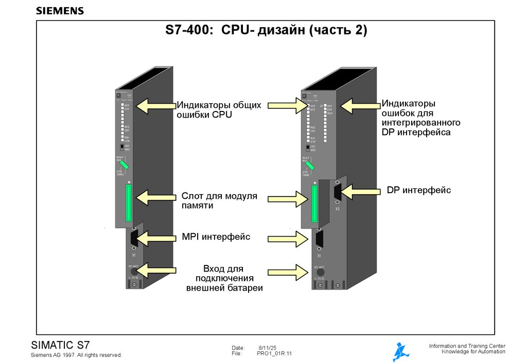 S7-400: CPU- дизайн (часть 2)