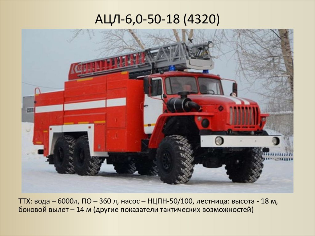 АЦЛ-6,0-50-18 (4320)