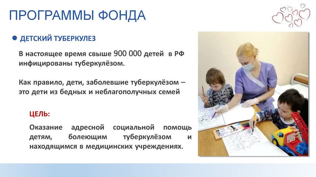 Программы фонда 