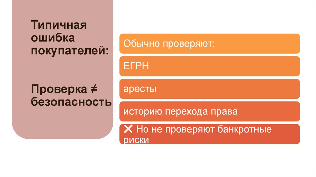 Типичная ошибка покупателей: Проверка ≠ безопасность
