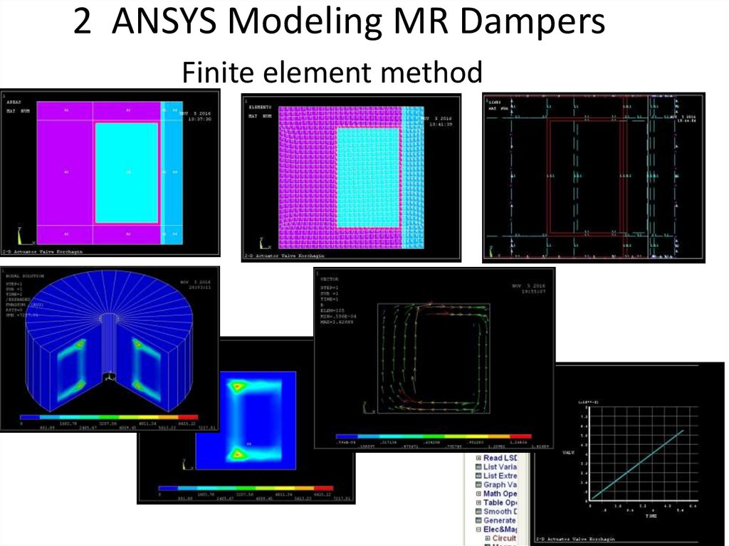 2 ANSYS Modeling MR Dampers