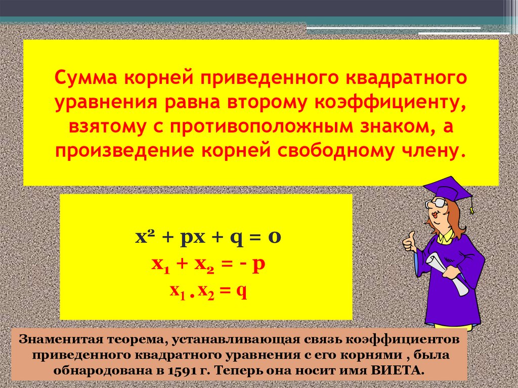 Сумма корней приведенного квадратного уравнения равна второму коэффициенту, взятому с противоположным знаком, а произведение
