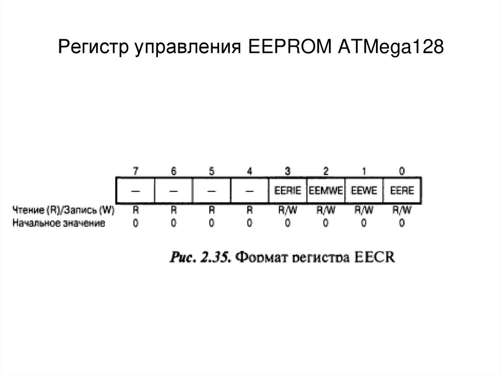 Регистр управления EEPROM ATMega128