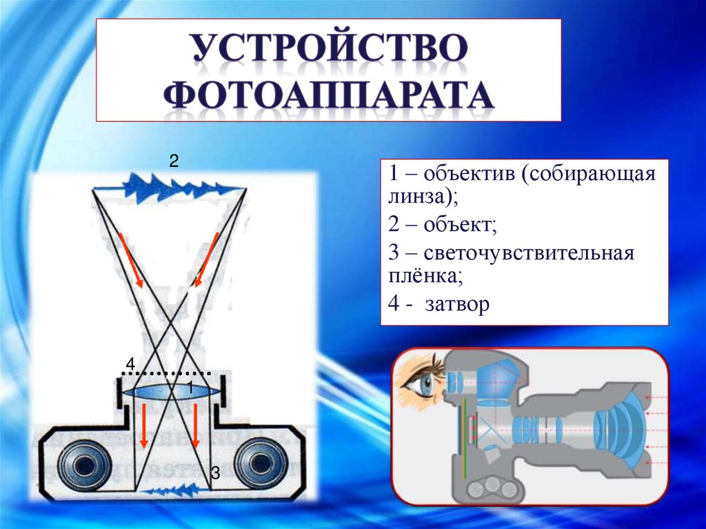 ПЕРВАЯ ФОТОГРАФИЯ