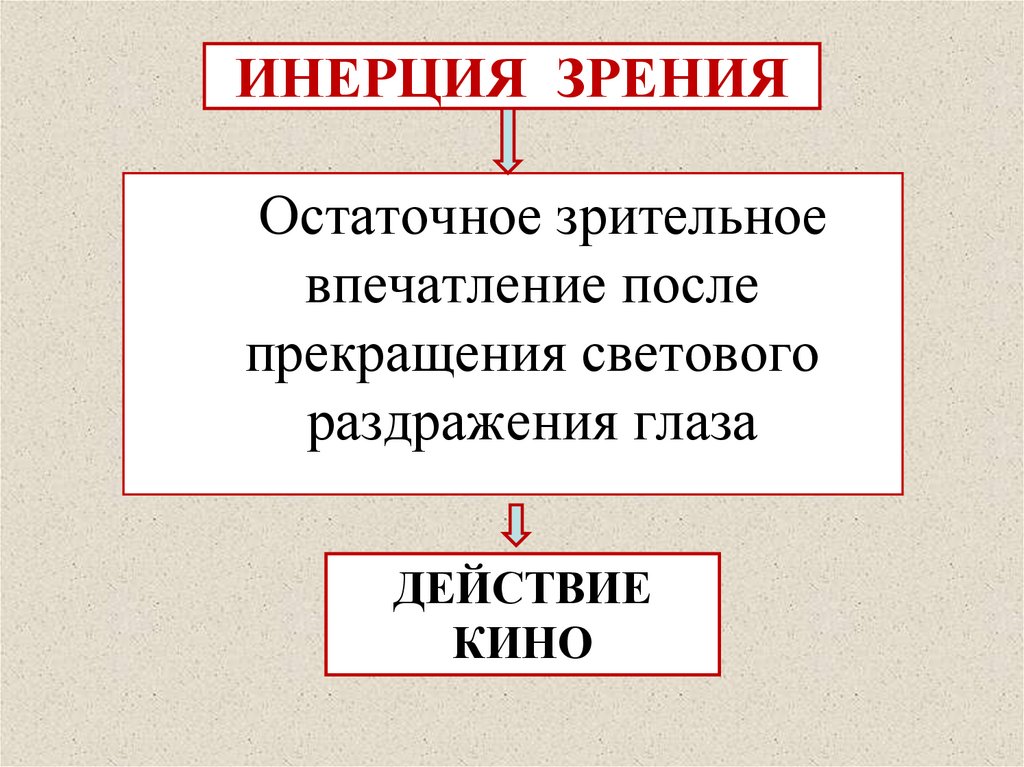 АККОМОДАЦИЯ