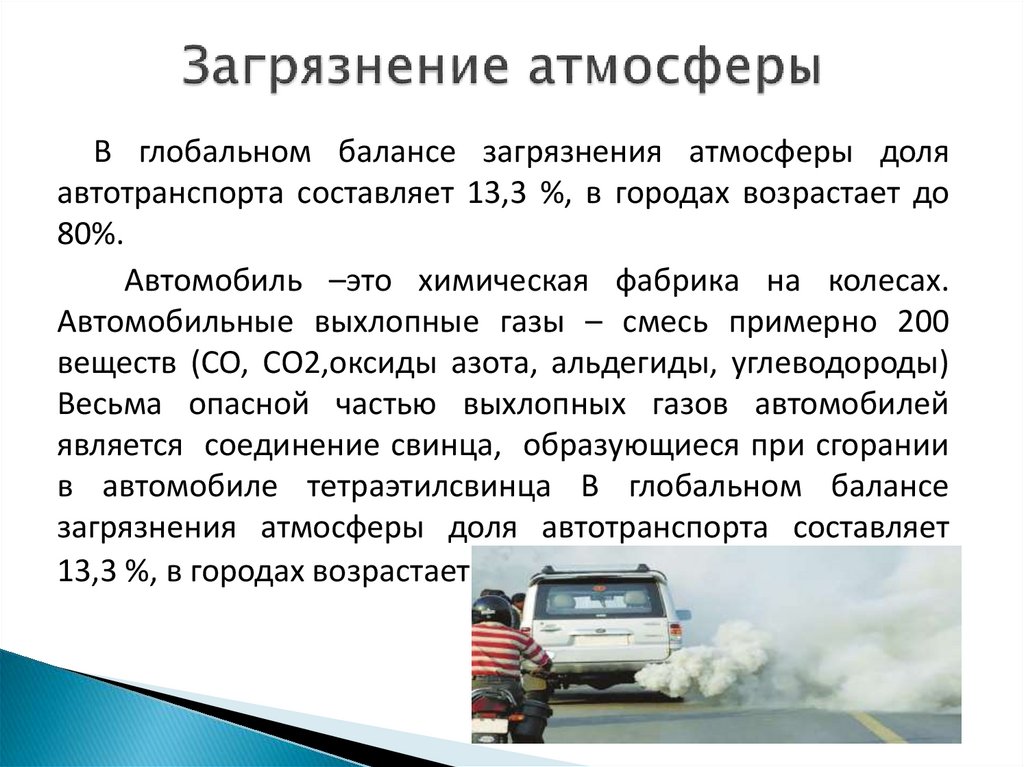 Загрязнение атмосферы