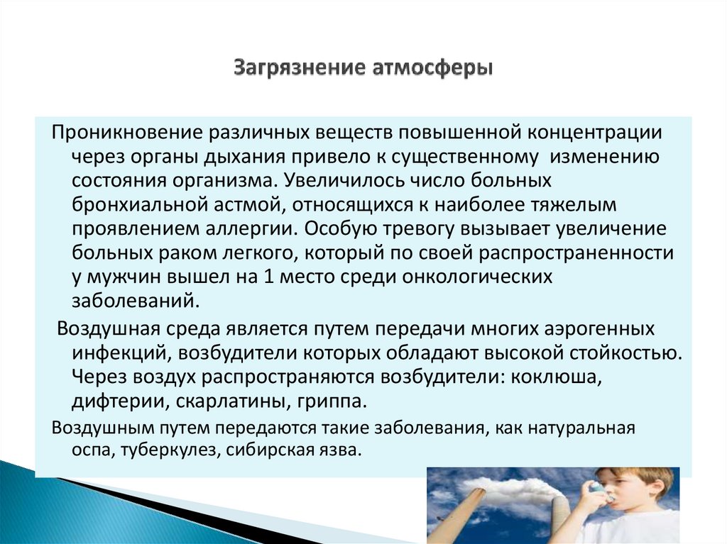 Загрязнение атмосферы