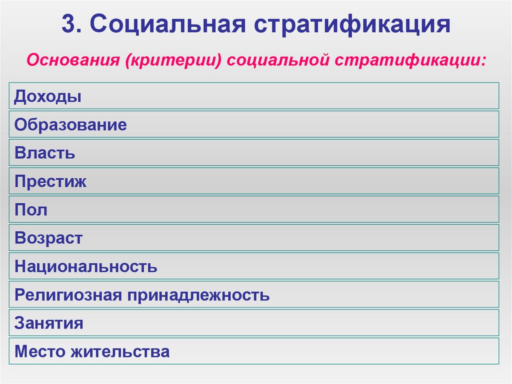 3. Социальная стратификация