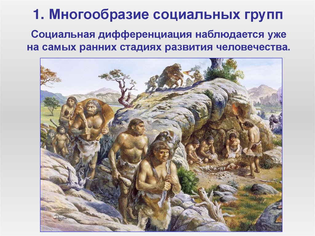 1. Многообразие социальных групп