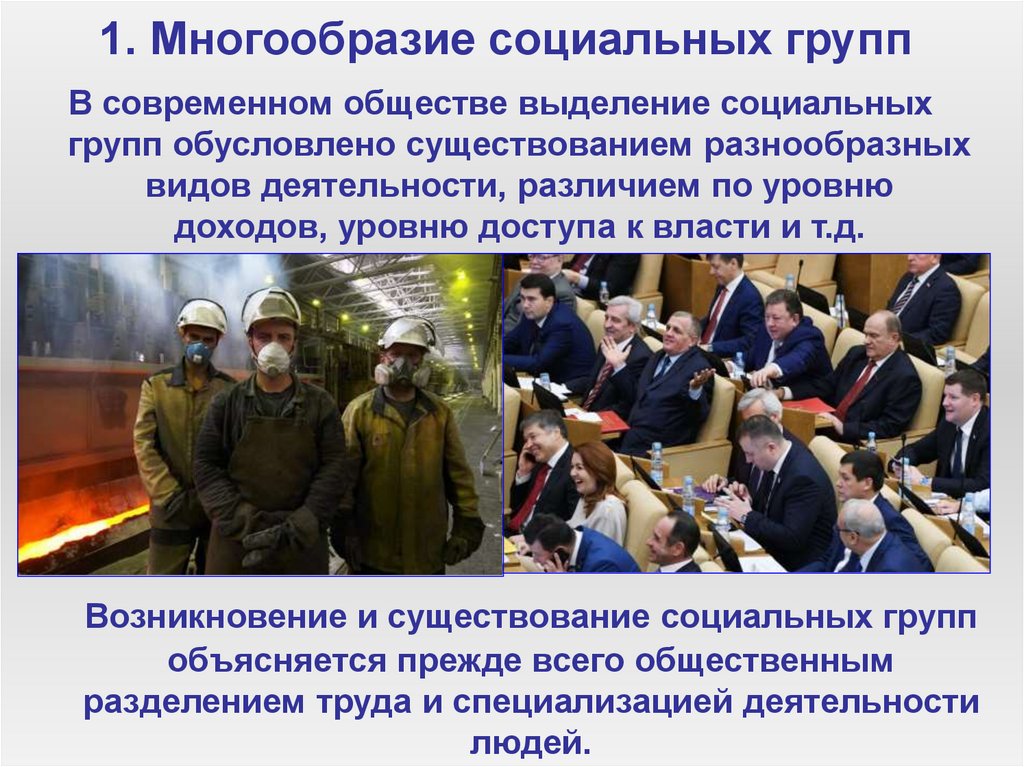 1. Многообразие социальных групп