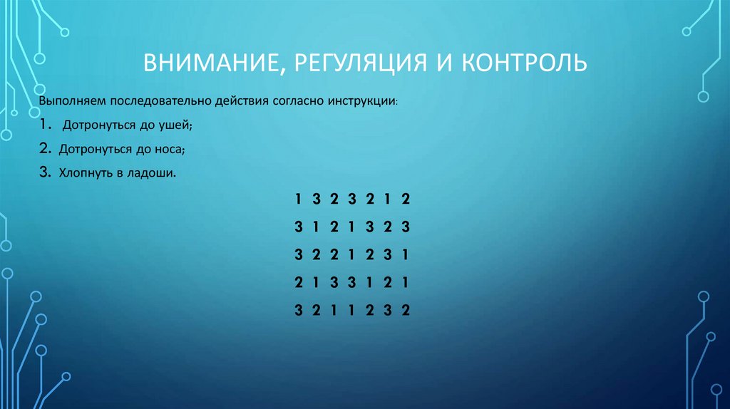 Внимание, регуляция и контроль