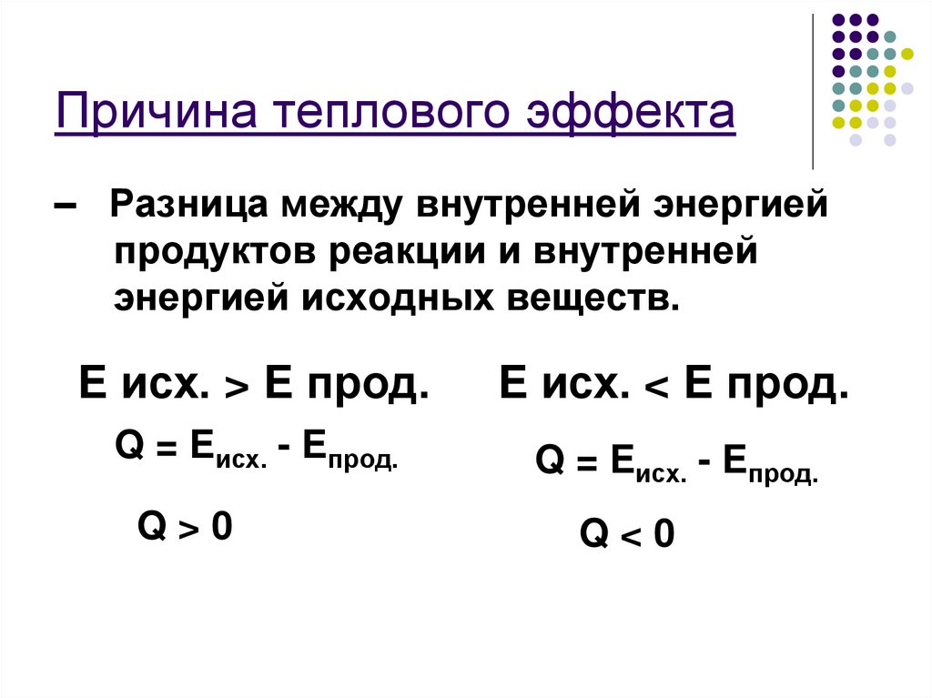 Причина теплового эффекта