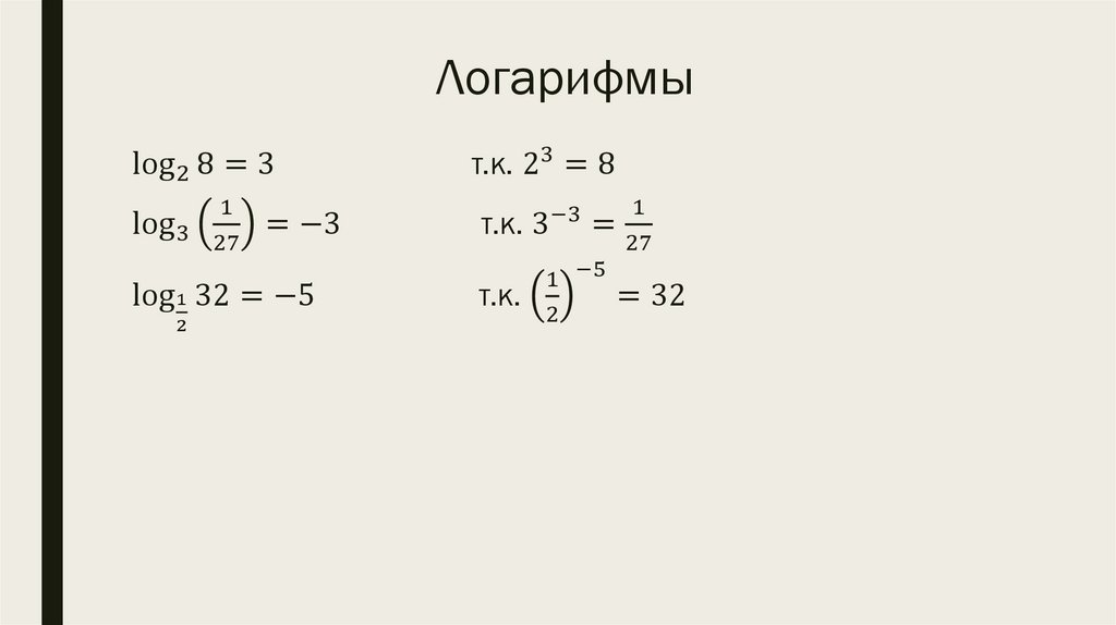 Логарифмы