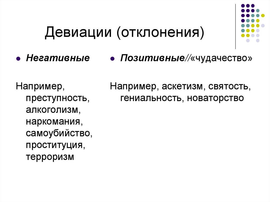 Девиации (отклонения)