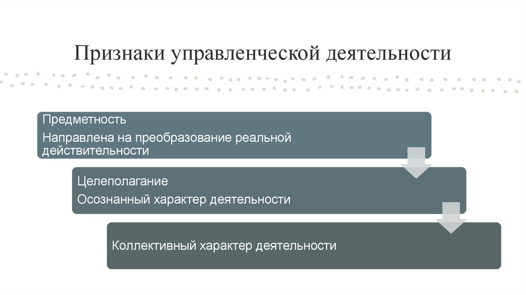 Признаки управленческой деятельности