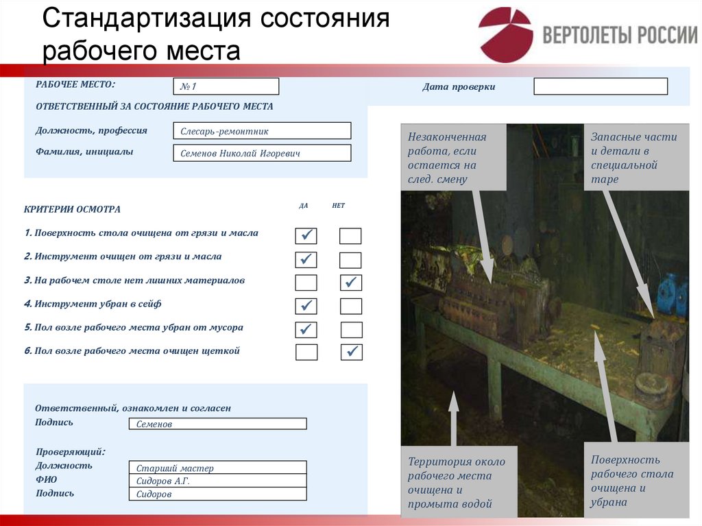 Стандартизация состояния рабочего места