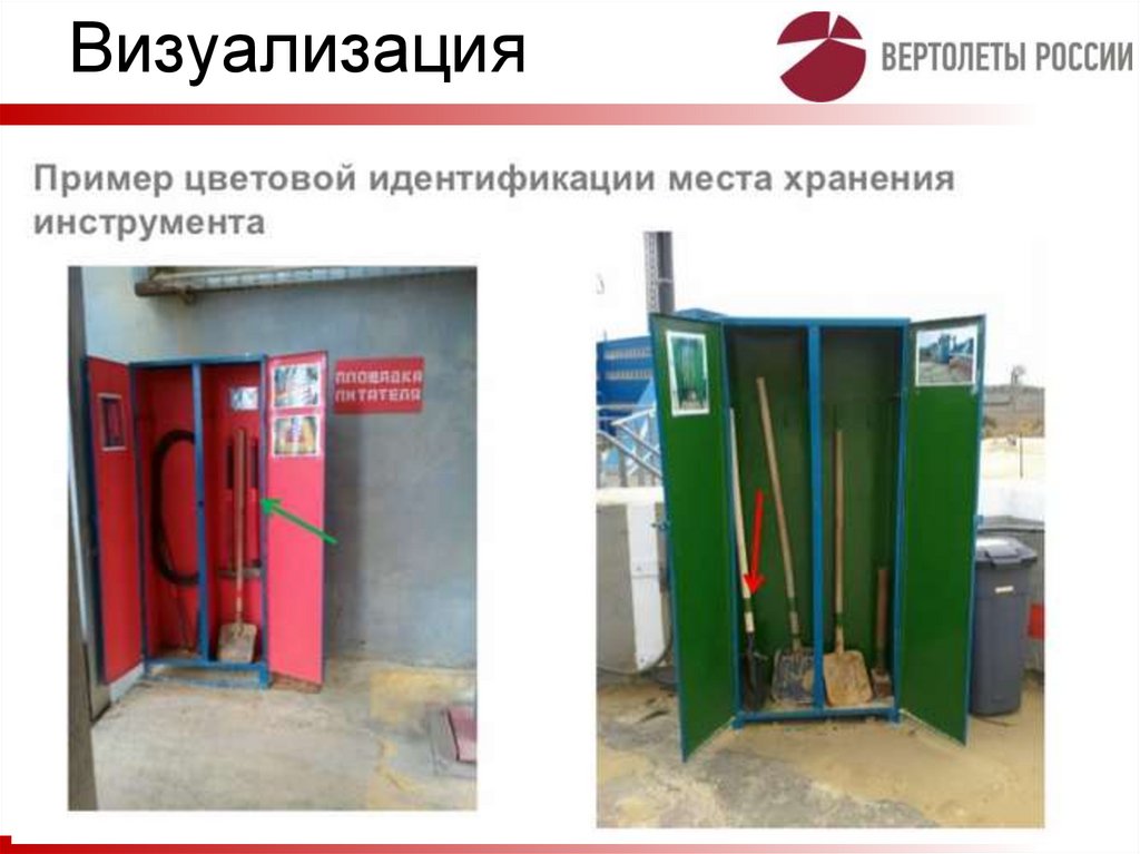 Визуализация