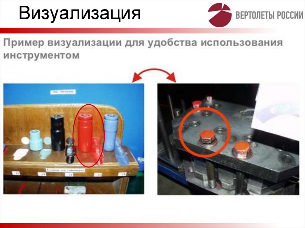 Визуализация