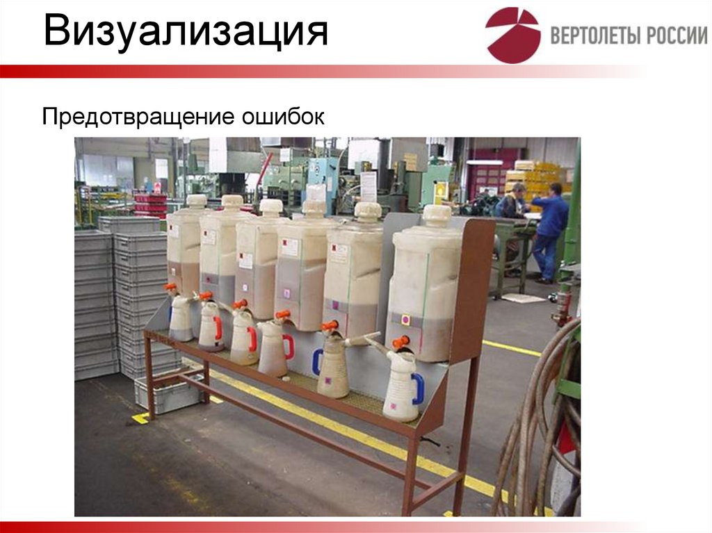 Визуализация