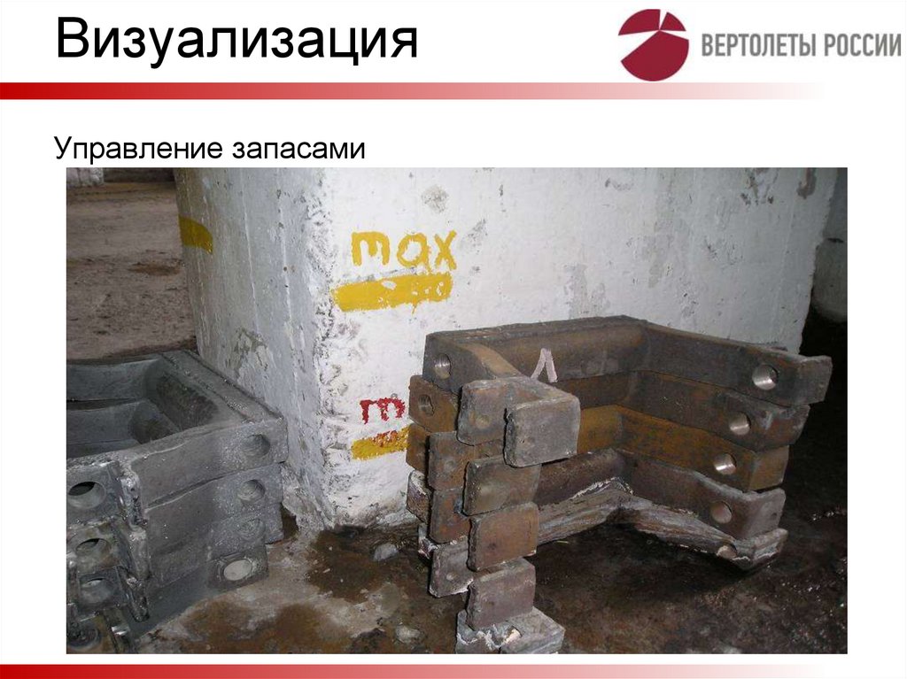 Визуализация