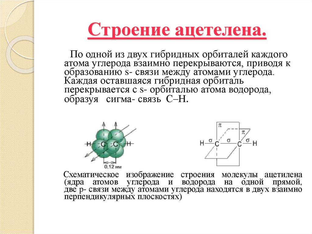 Строение ацетелена.