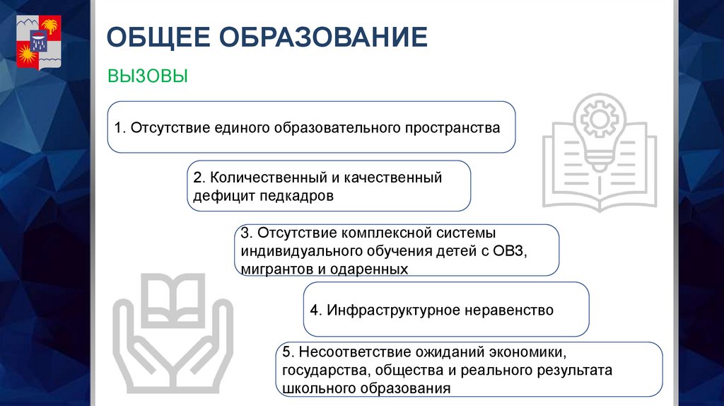 ОБЩЕЕ ОБРАЗОВАНИЕ