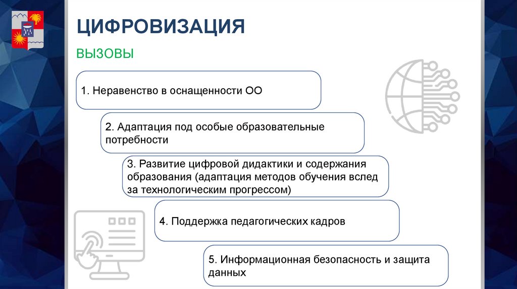 ЦИФРОВИЗАЦИЯ