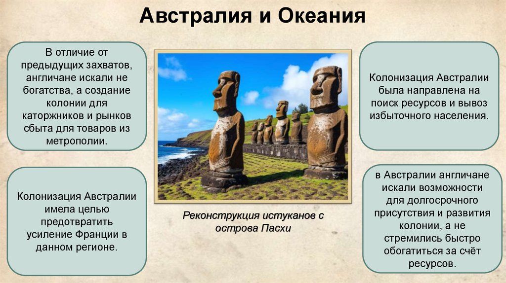 Австралия и Океания