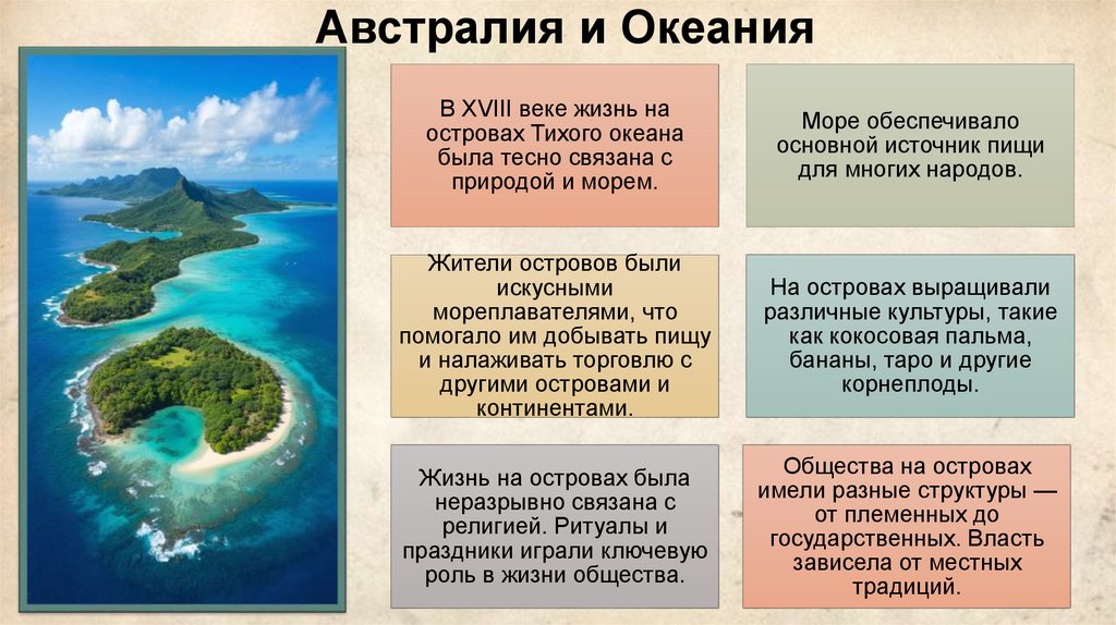 Австралия и Океания