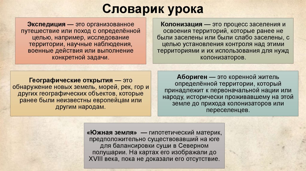 Словарик урока