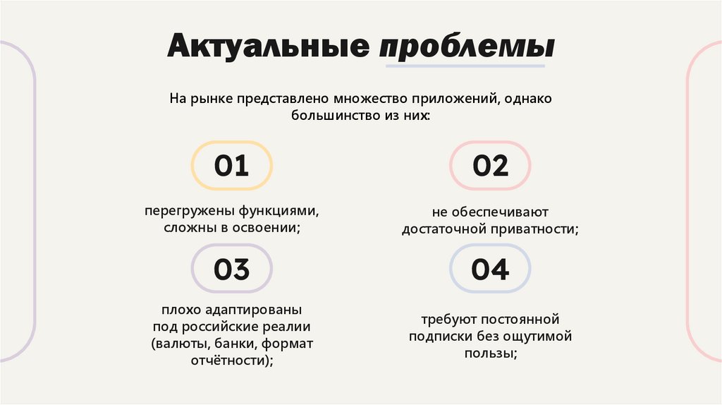 Актуальные проблемы