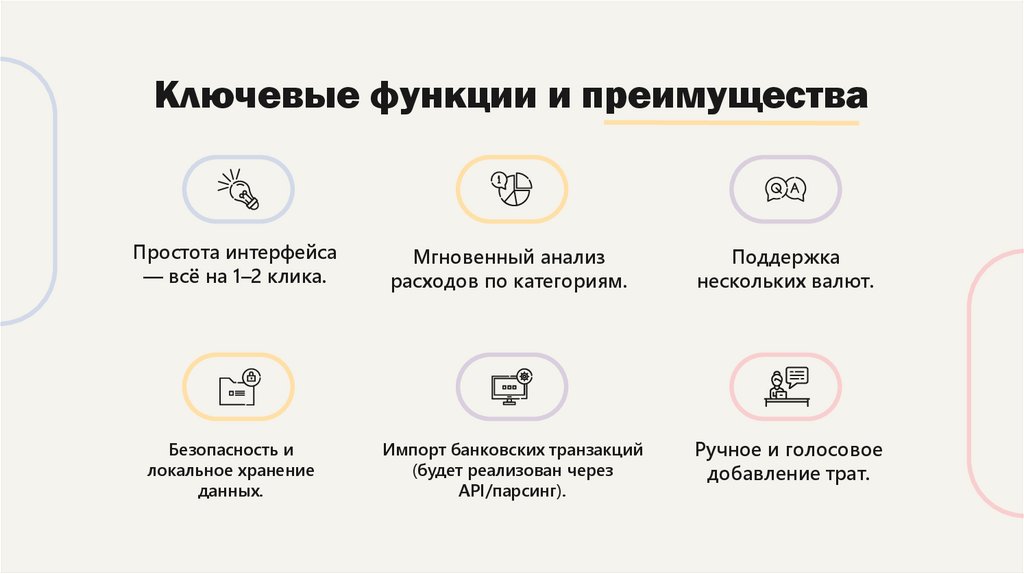 Ключевые функции и преимущества