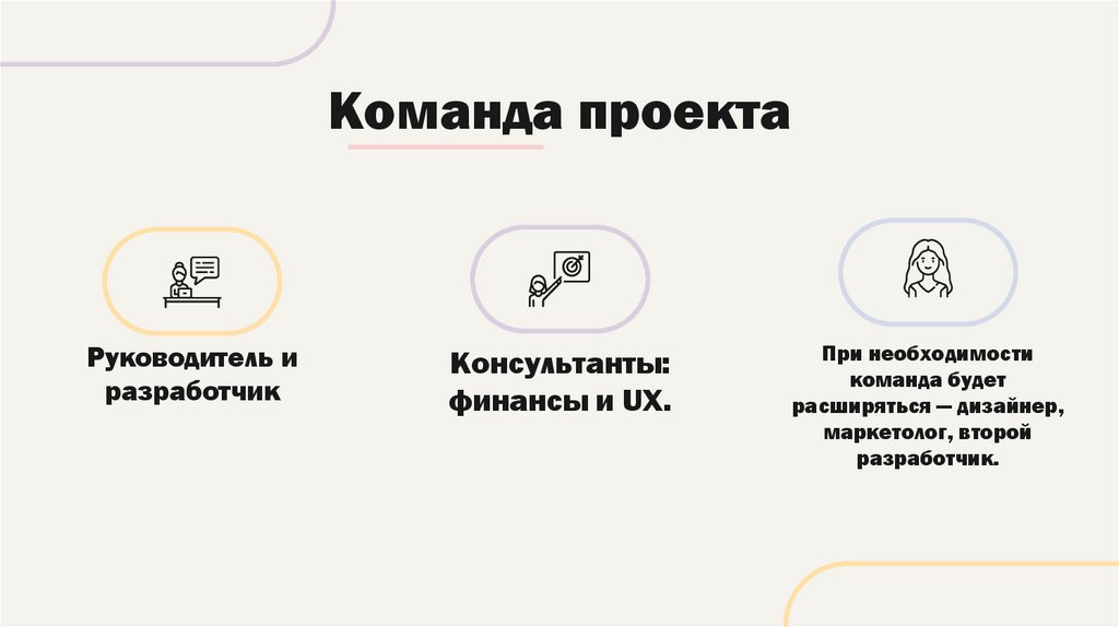 Команда проекта