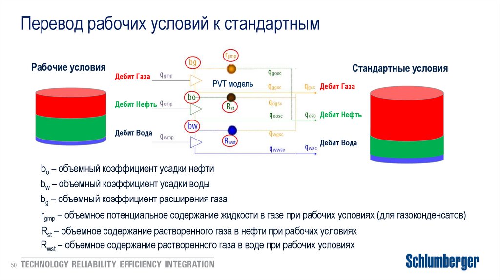 Перевод рабочих условий к стандартным