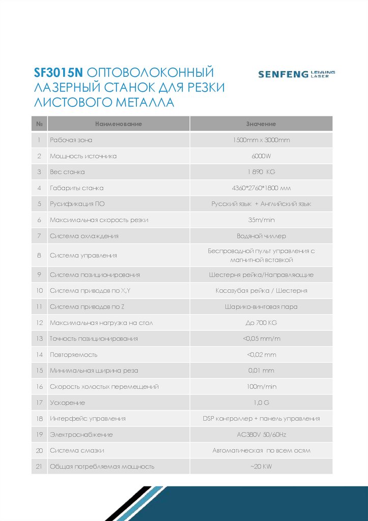 ТЕХНИЧЕСКИЕ ХАРАКТЕРИСТИКИ