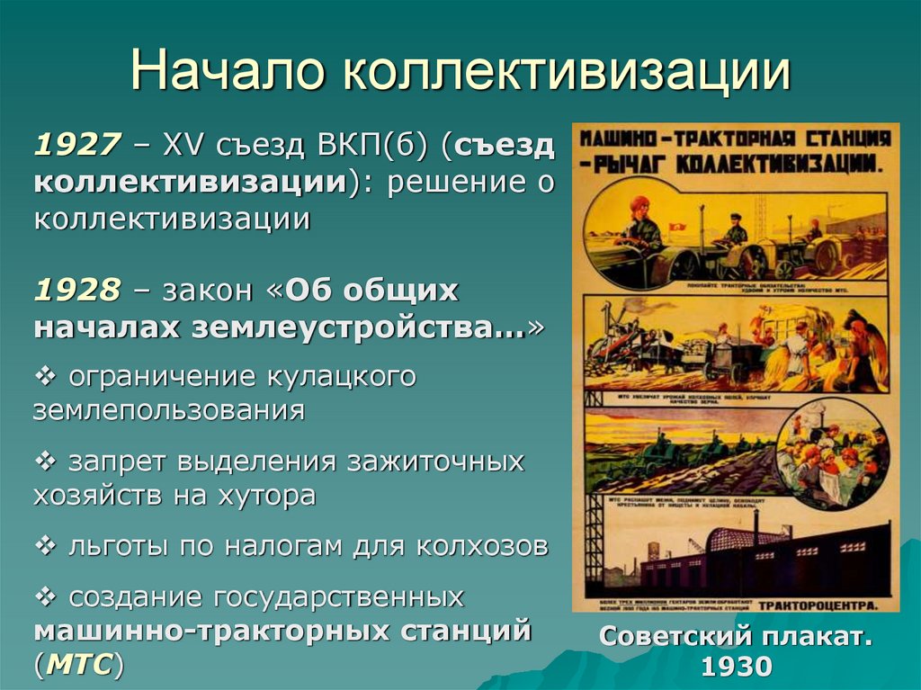 Начало коллективизации