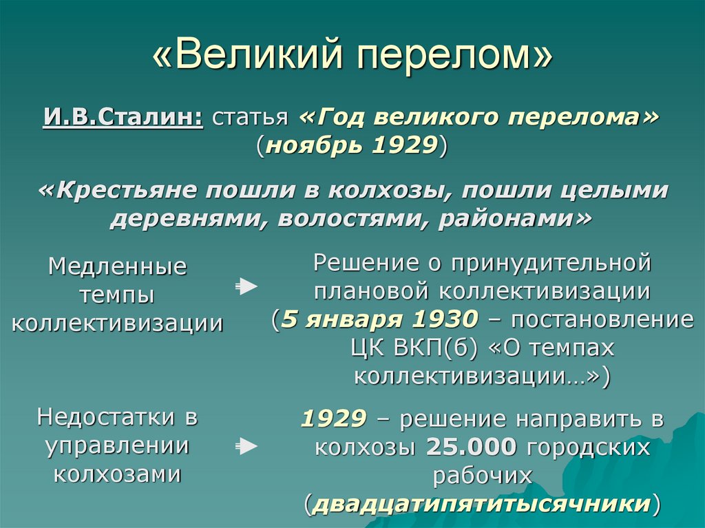 «Великий перелом»