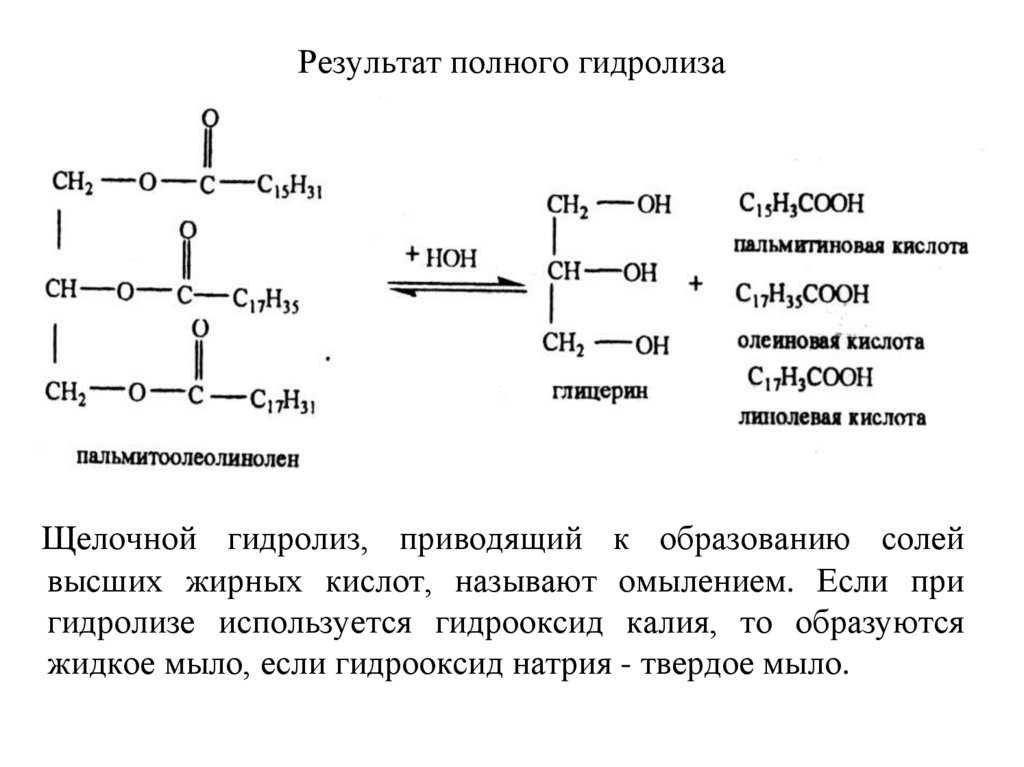 Химические свойства