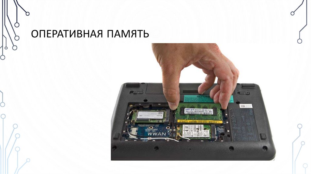 Оперативная память