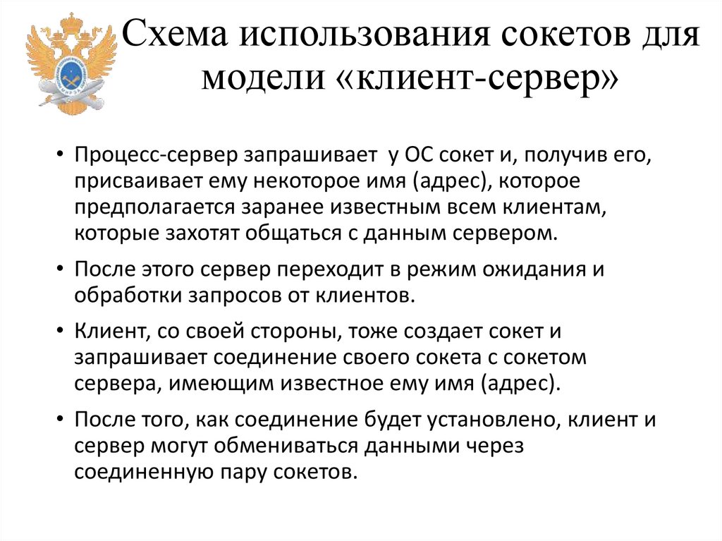 Схема использования сокетов для модели «клиент-сервер»