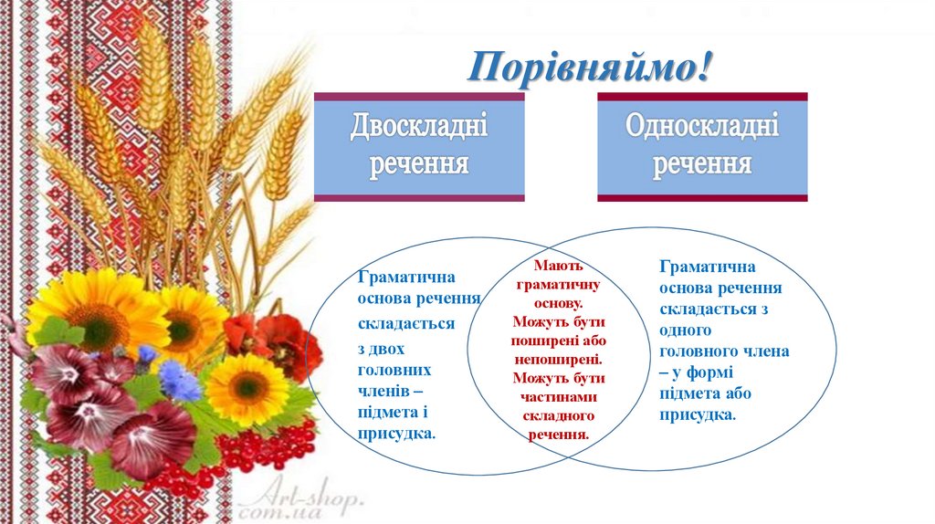 Порівняймо!