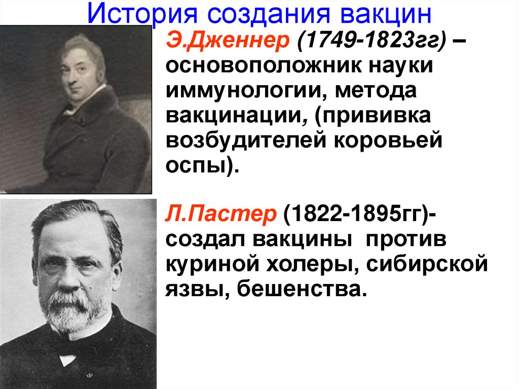 История создания вакцин