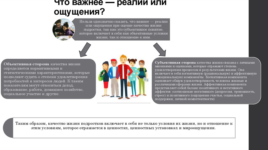 Что важнее — реалии или ощущения?