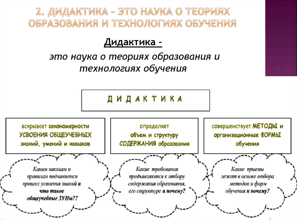 2. Дидактика – это наука о теориях образования и технологиях обучения