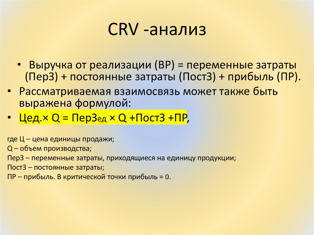 CRV -анализ